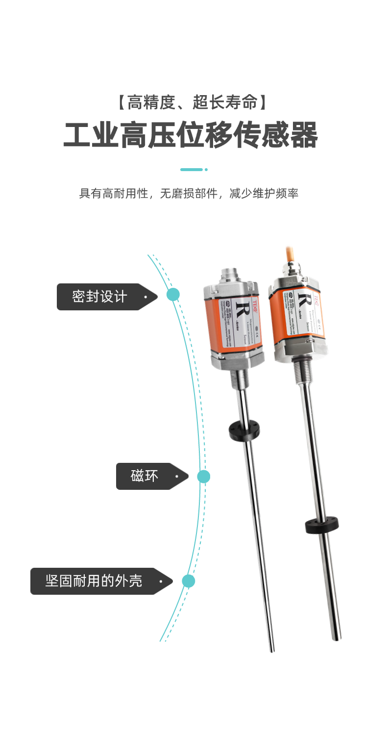 RHC磁致伸缩位移传感器(图6)