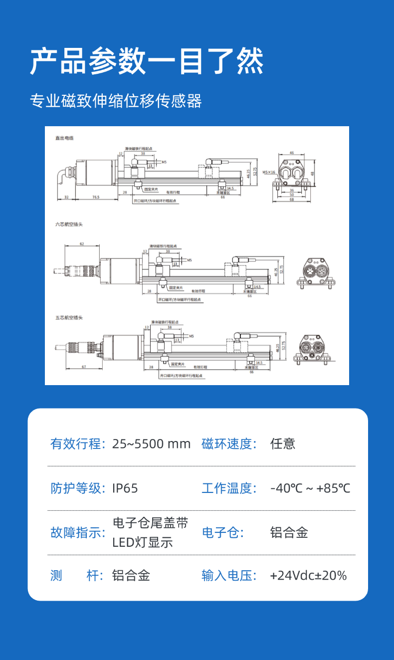  RP-DP磁致伸缩位移传感器(图7)