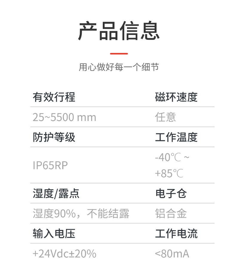 RP-CAN磁致伸缩位移传感器(图6)