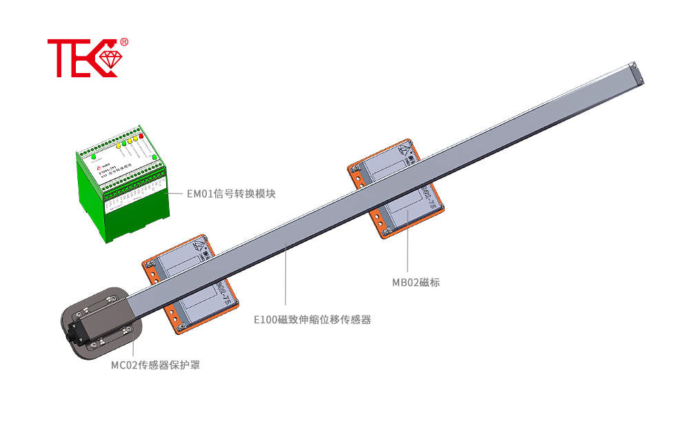 超长量程传感器_长距离磁致伸缩绝对式位移